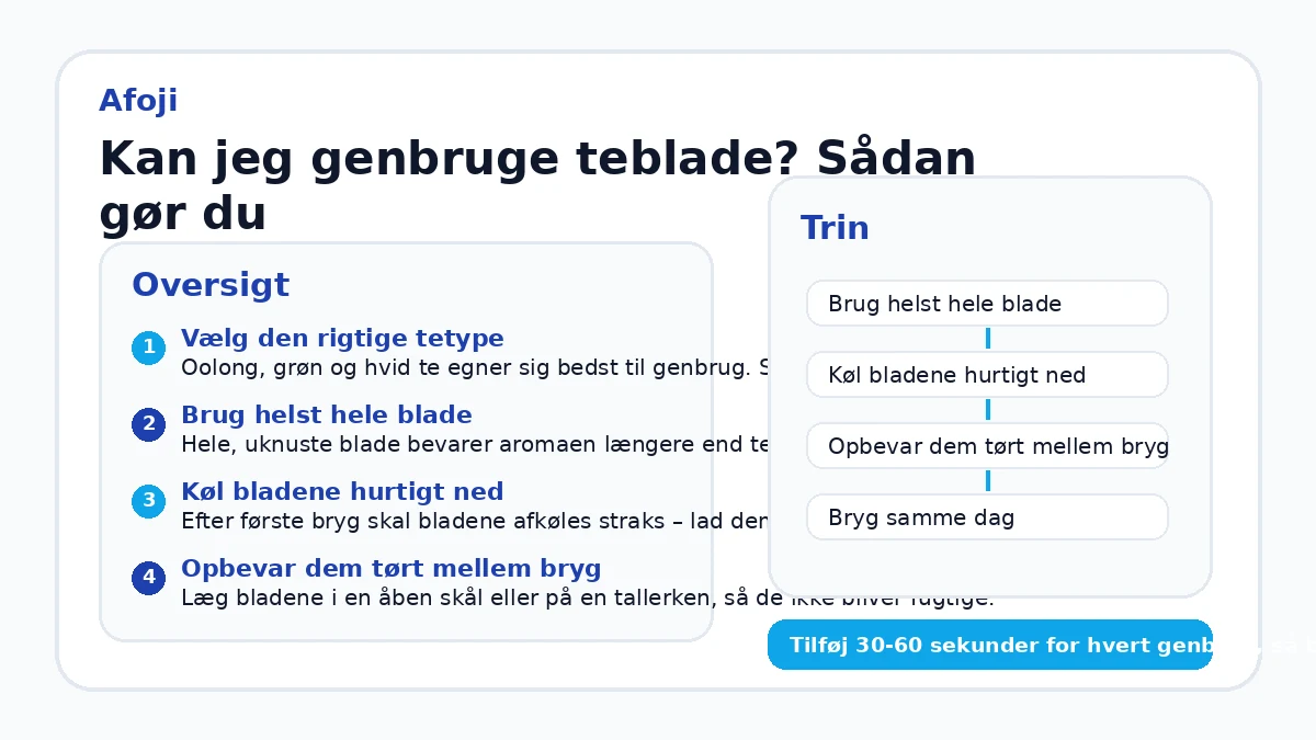 Kan jeg genbruge teblade? Sådan gør du