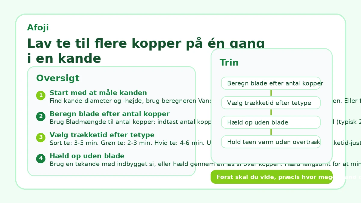 Lav te til flere kopper på én gang i en kande
