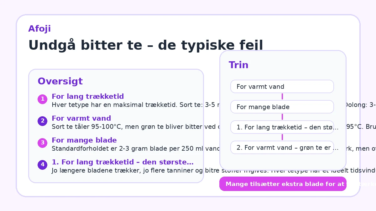 Undgå bitter te – de typiske fejl